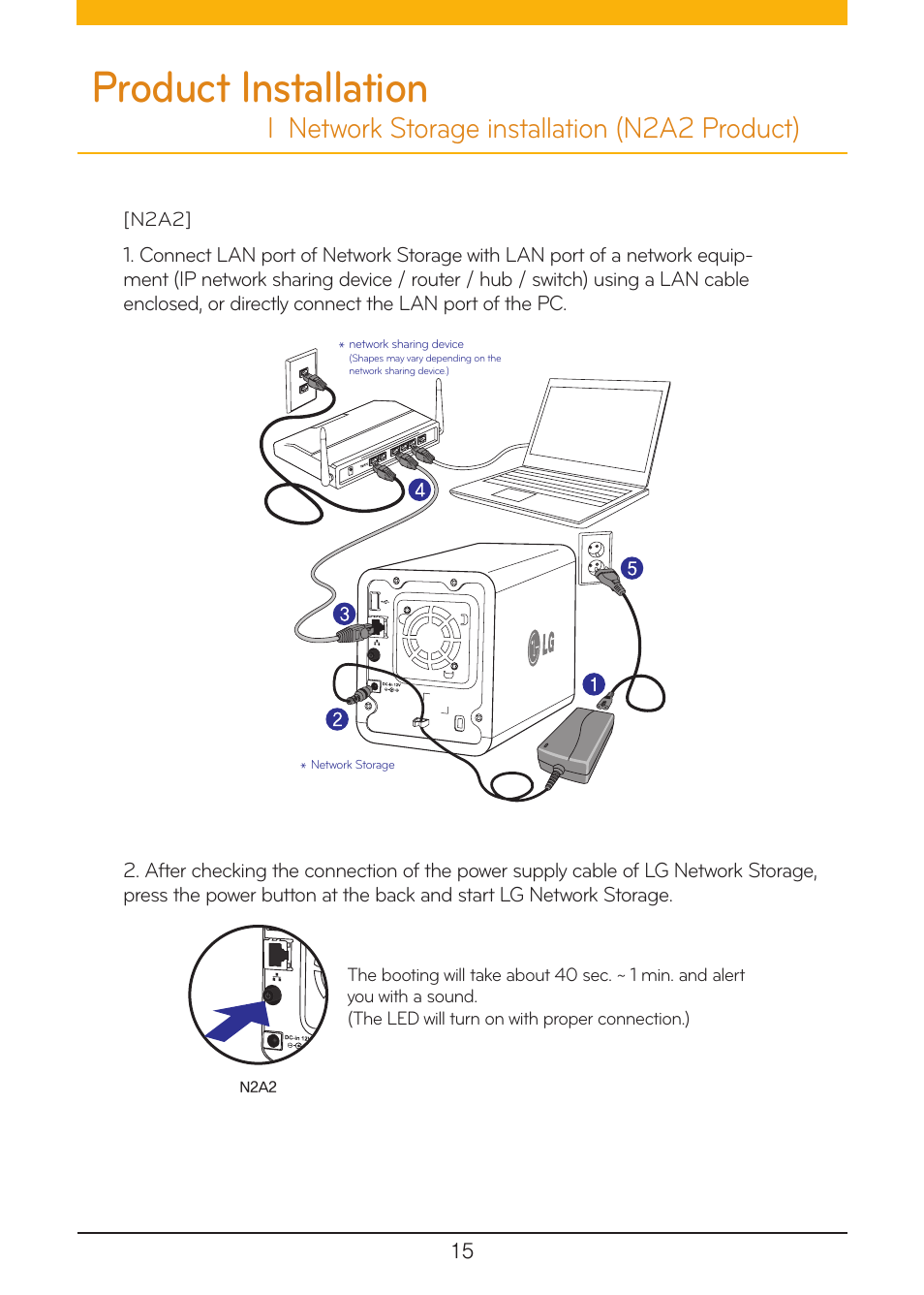 Netwrok storage installation (n2a2 product), 모드 스위치, Product installation | 외장형 hdd 사용하기 (n1t1 제품), L network storage installation (n2a2 product) | LG N1A1DD1 User Manual | Page 15 / 103