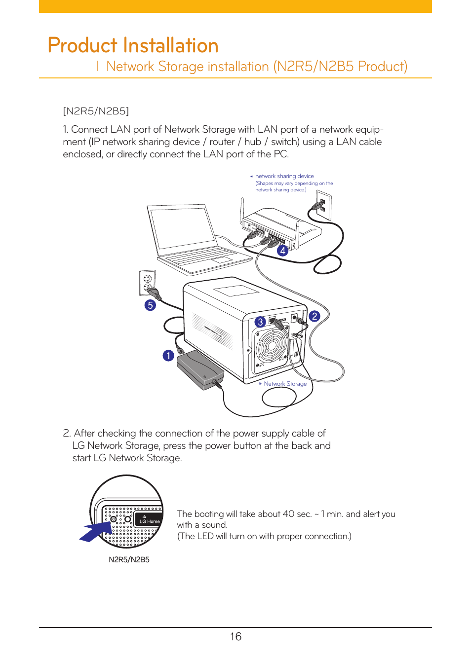 Network storage installation (n2r5/n2b5 product), Product installation, L network storage installation (n2r5/n2b5 product) | LG N1A1DD1 User Manual | Page 16 / 103