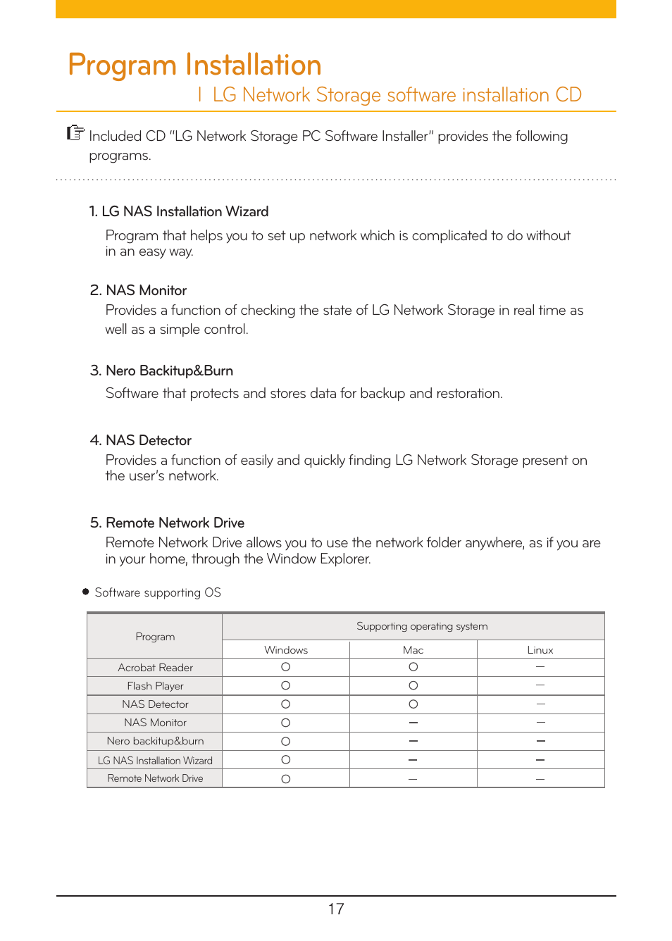 Program installation, L lg network storage software installation cd | LG N1A1DD1 User Manual | Page 17 / 103