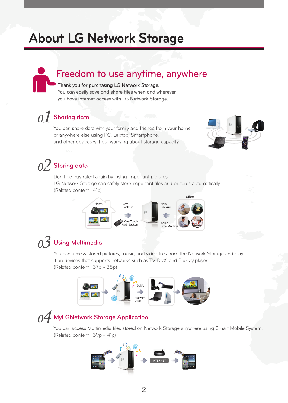 About lg network storage, Freedom to use anytime, anywhere | LG N1A1DD1 User Manual | Page 2 / 103