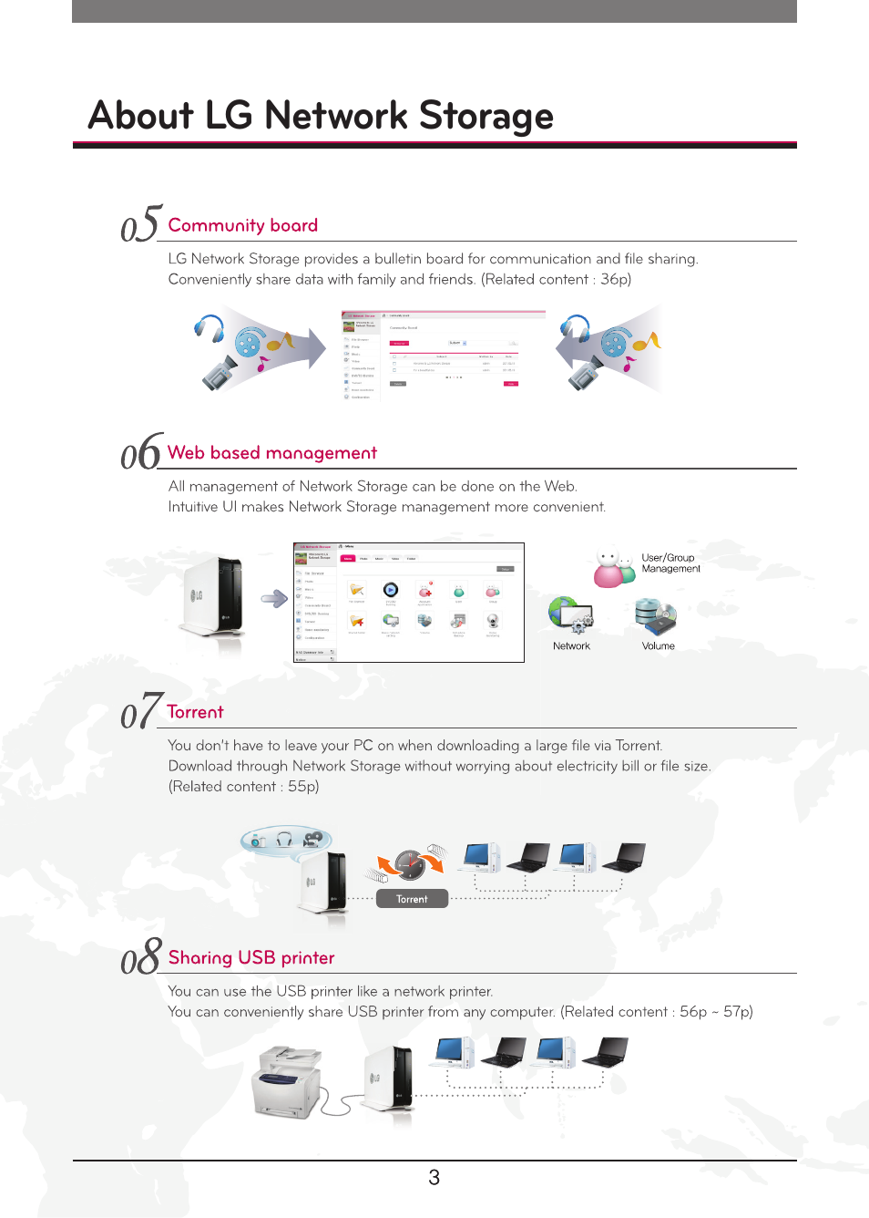About lg network storage | LG N1A1DD1 User Manual | Page 3 / 103
