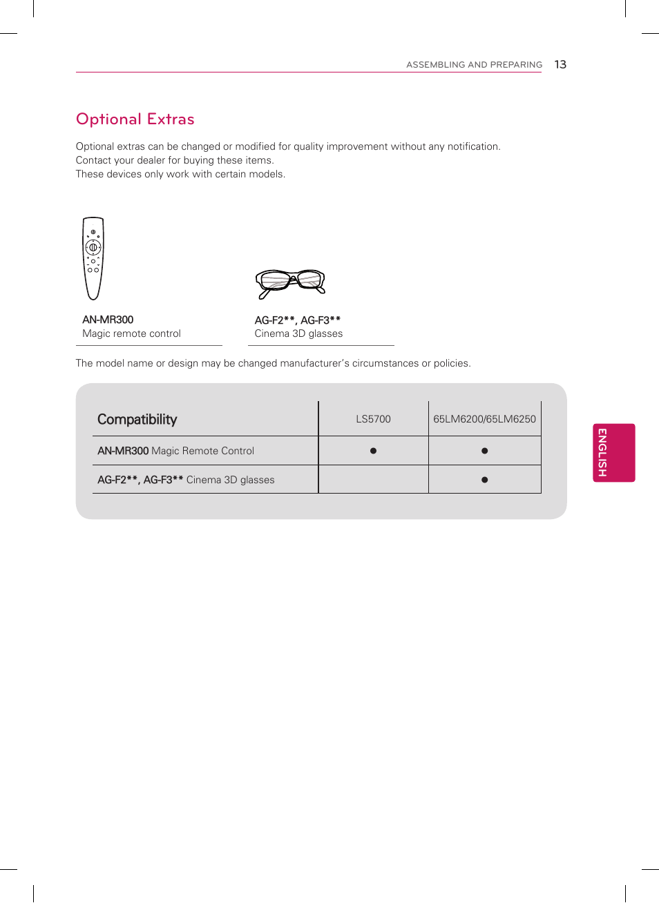 Optional extras | LG 47LS5750 User Manual | Page 13 / 40