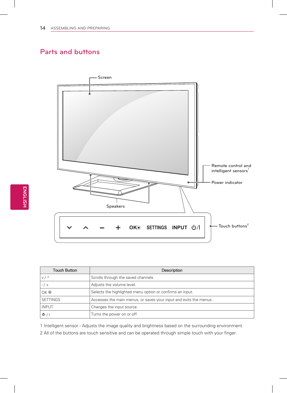 Parts and buttons | LG 47LS5750 User Manual | Page 14 / 40