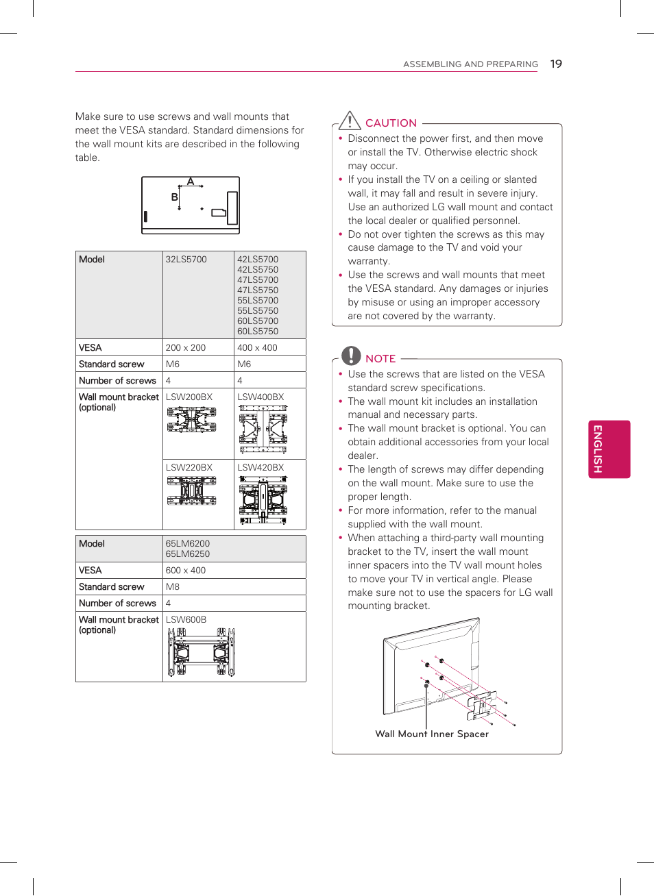 LG 47LS5750 User Manual | Page 19 / 40