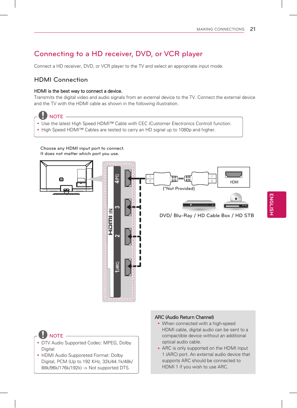 Connecting to a hd receiver, dvd, or vcr player, Hdmi connection | LG 47LS5750 User Manual | Page 21 / 40