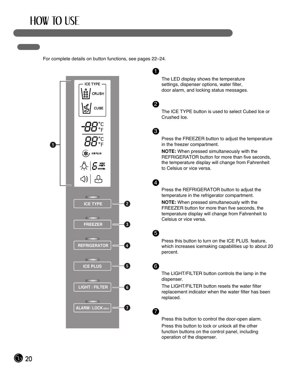 20 control panel features | LG LFX25971ST User Manual | Page 20 / 44