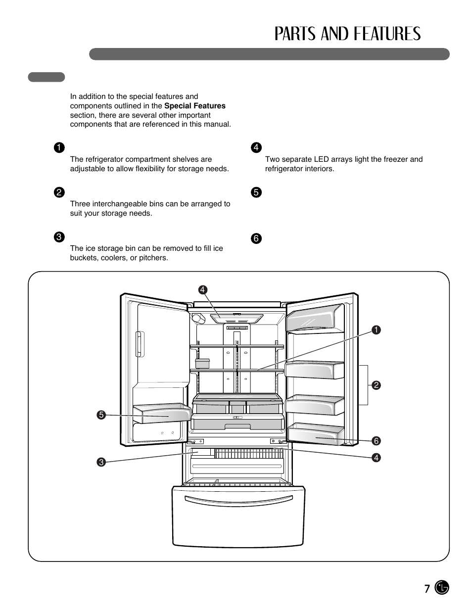 7key parts and components | LG LFX25971ST User Manual | Page 7 / 44