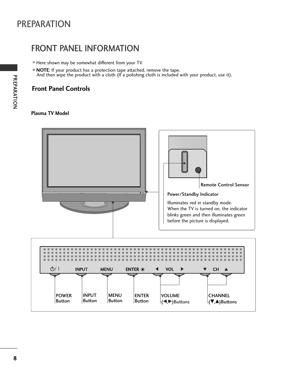 Front panel information, Plasma tv model, Preparation | Front panel controls | LG 50PC5D-UC User Manual | Page 10 / 94