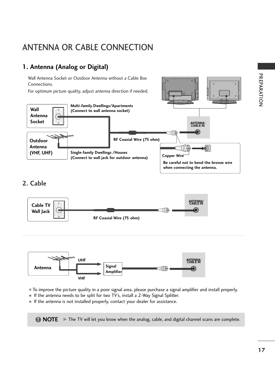 Antenna or cable connection, Antenna (analog or digital), Cable | Prep ar ation, Antenna | LG 50PC5D-UC User Manual | Page 19 / 94