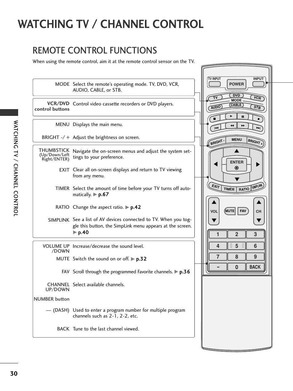 Watching tv / channel control, Remote control functions, Watching tv / channel contr ol | LG 50PC5D-UC User Manual | Page 32 / 94