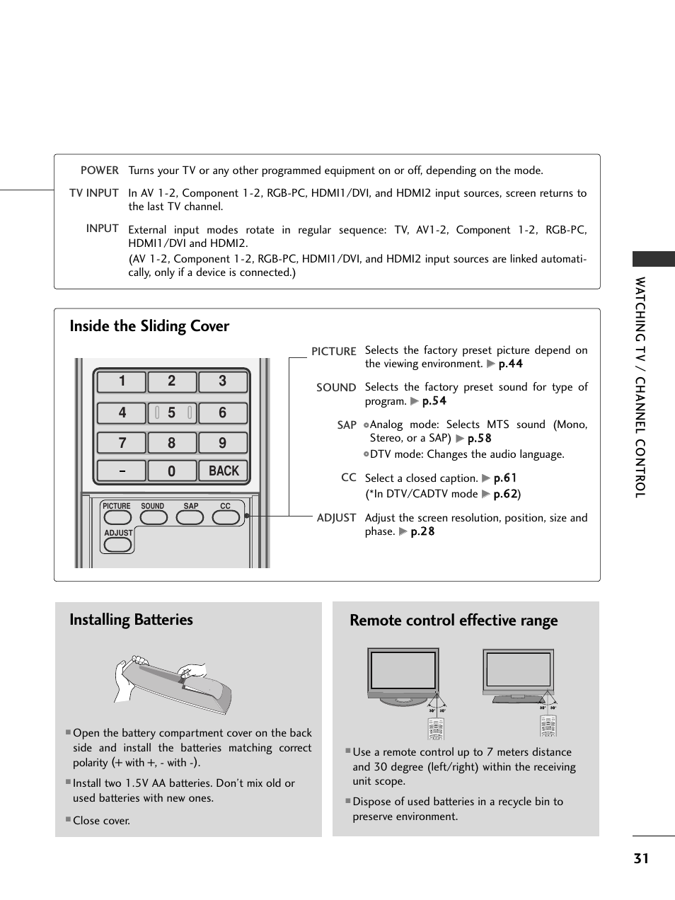 Installing batteries, Remote control effective range, Inside the sliding cover | Watching tv / channel contr ol, Back | LG 50PC5D-UC User Manual | Page 33 / 94