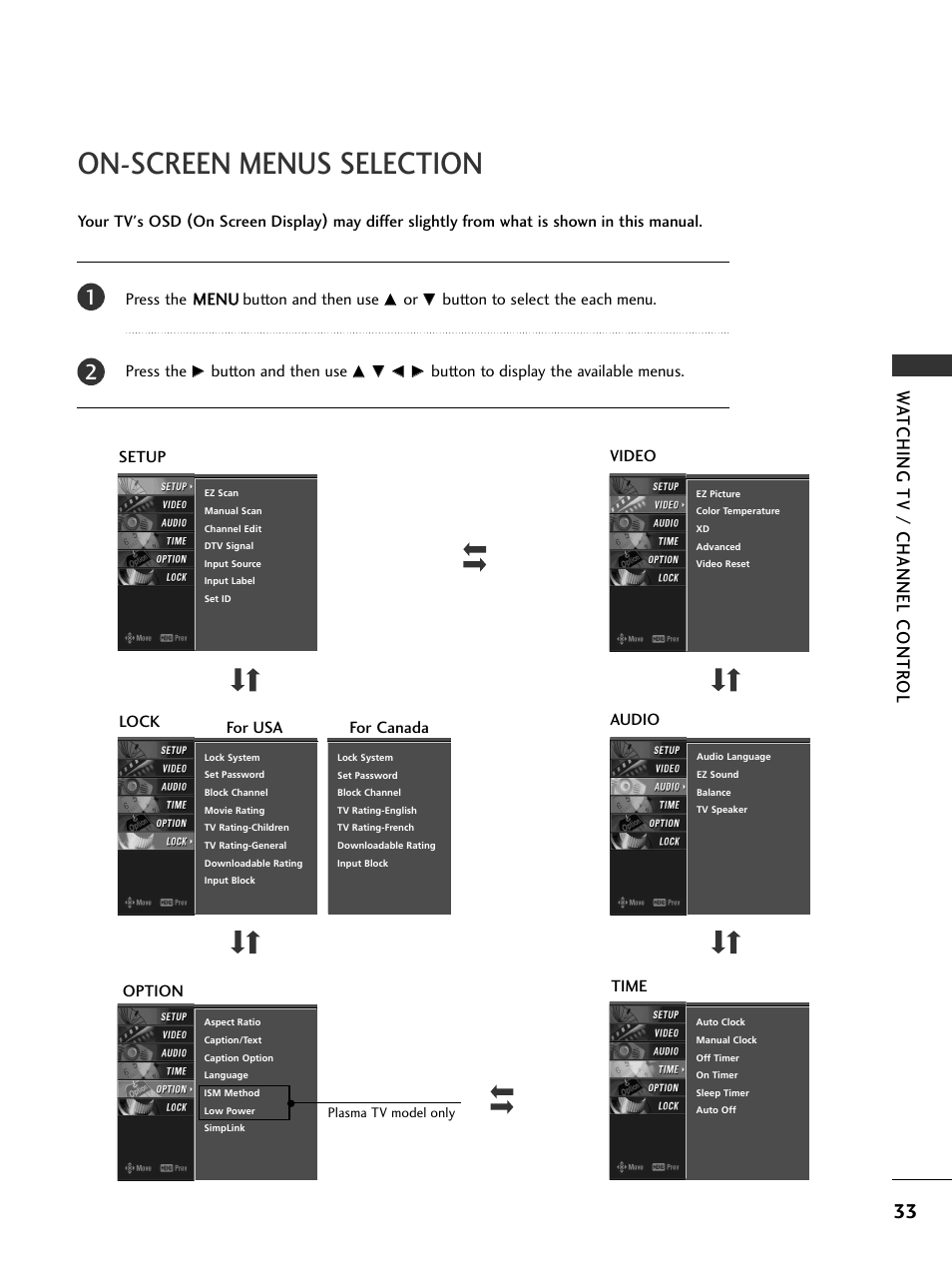 On-screen menus selection, Watching tv / channel contr ol, Press the m meen nu u button and then use | Button to select the each menu. press the, Button and then use, Audio, For usa for canada | LG 50PC5D-UC User Manual | Page 35 / 94