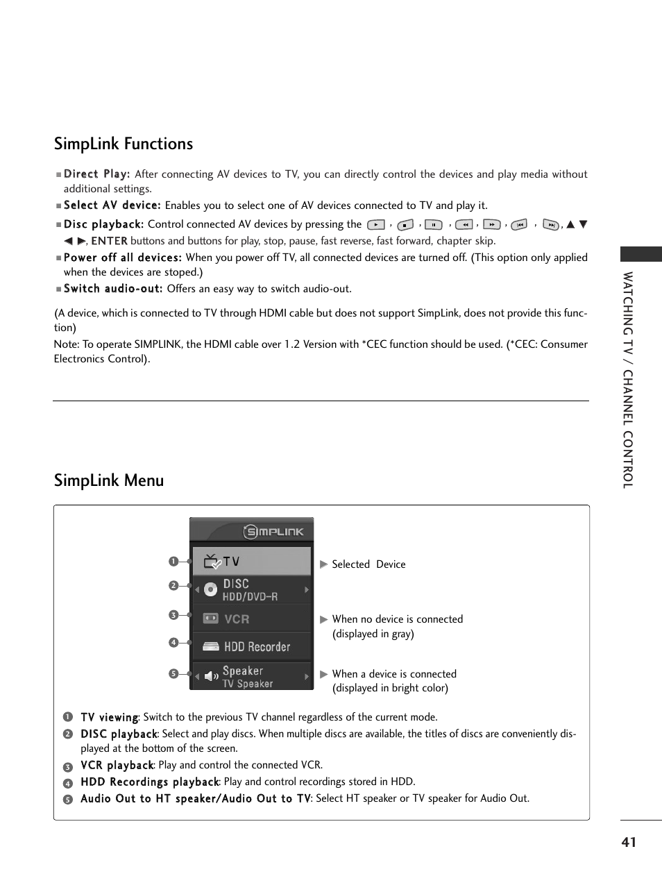 Simplink functions, Simplink menu, Watching tv / channel contr ol | LG 50PC5D-UC User Manual | Page 43 / 94