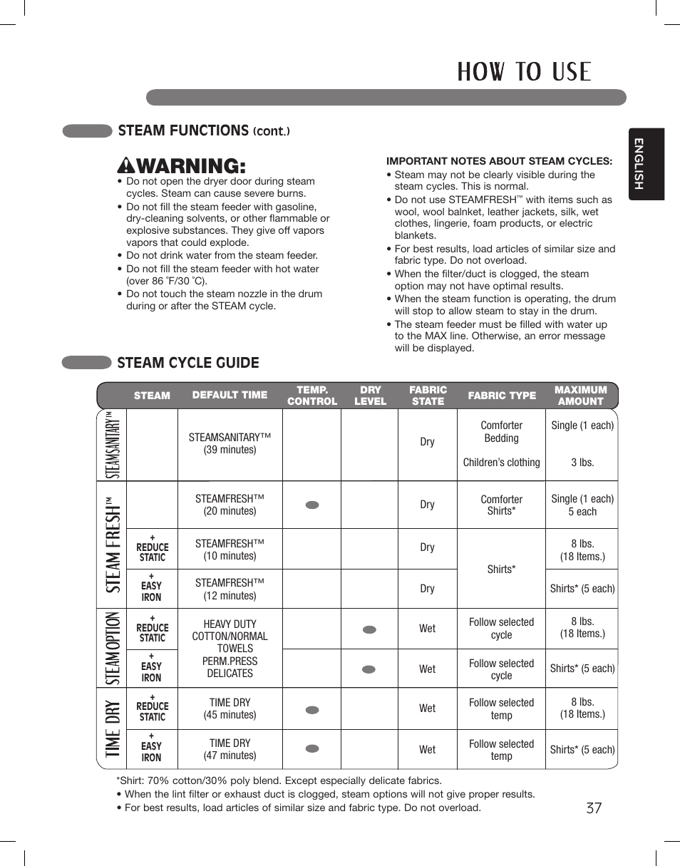 Wwarning, Steam cycle guide, Steam functions | LG LSDG389VS User Manual | Page 37 / 148