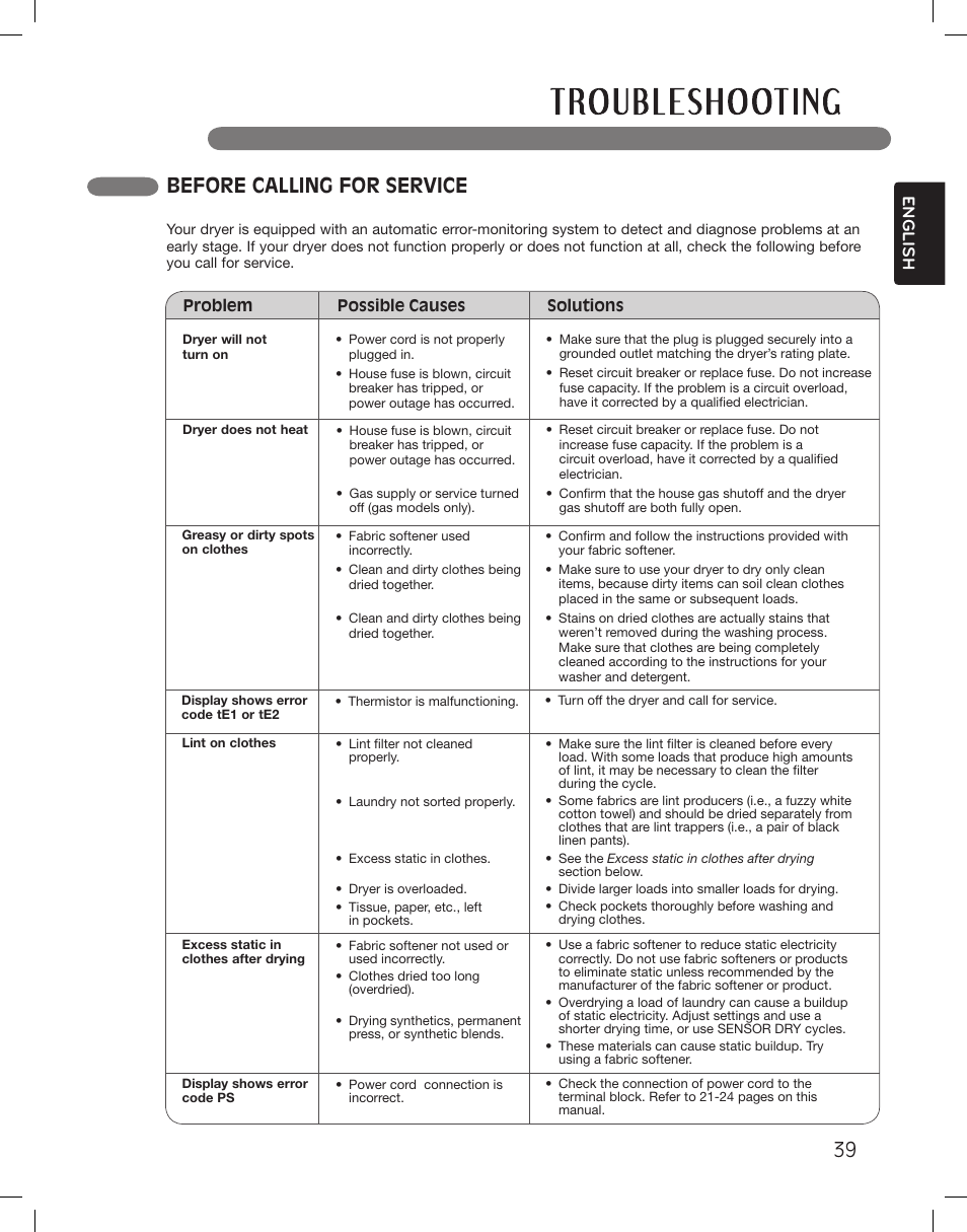 Before calling for service, English | LG LSDG389VS User Manual | Page 39 / 148