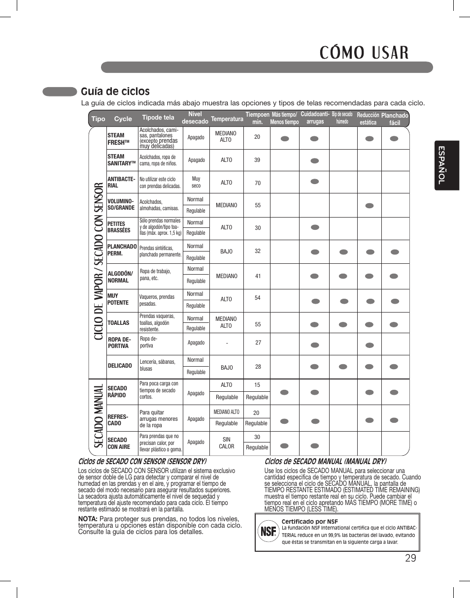 Guía de ciclos, Esp anol, Ciclos de secado con sensor (sensor dry) | Ciclos de secado manual (manual dry) | LG LSDG389VS User Manual | Page 79 / 148