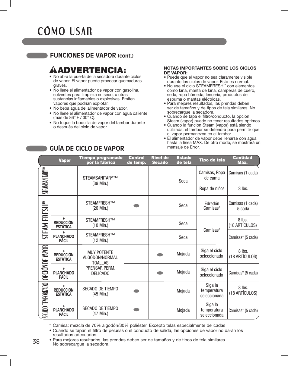Wadvertencia, Funciones de vapor, Guía de ciclo de vapor | LG LSDG389VS User Manual | Page 88 / 148