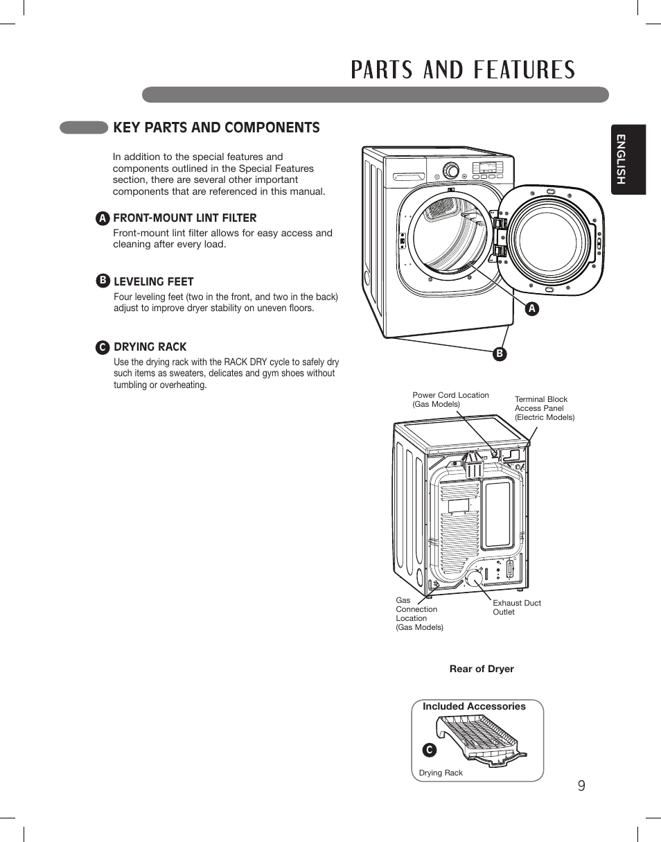 Key parts and components, English | LG LSDG389VS User Manual | Page 9 / 148