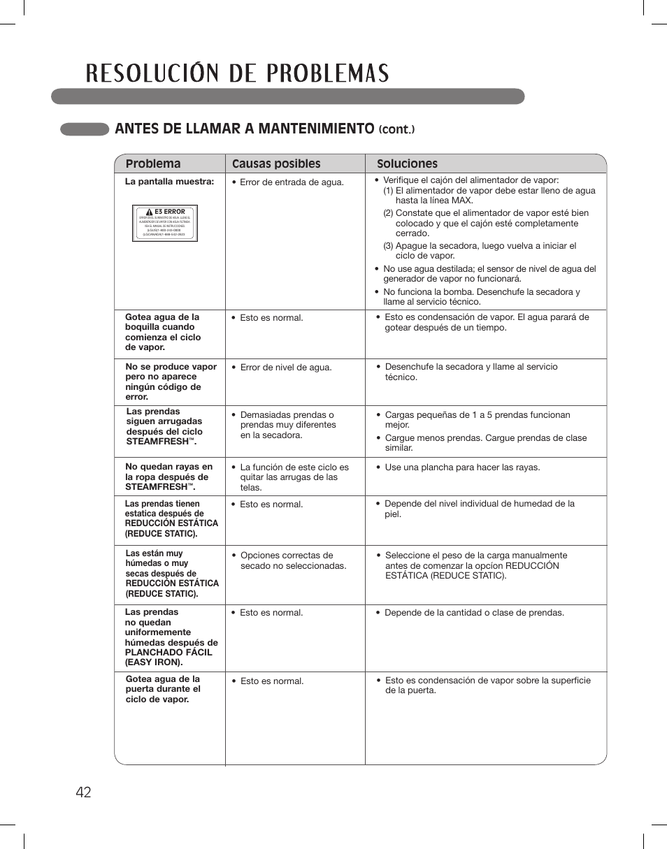 Antes de llamar a mantenimiento | LG LSDG389VS User Manual | Page 92 / 148