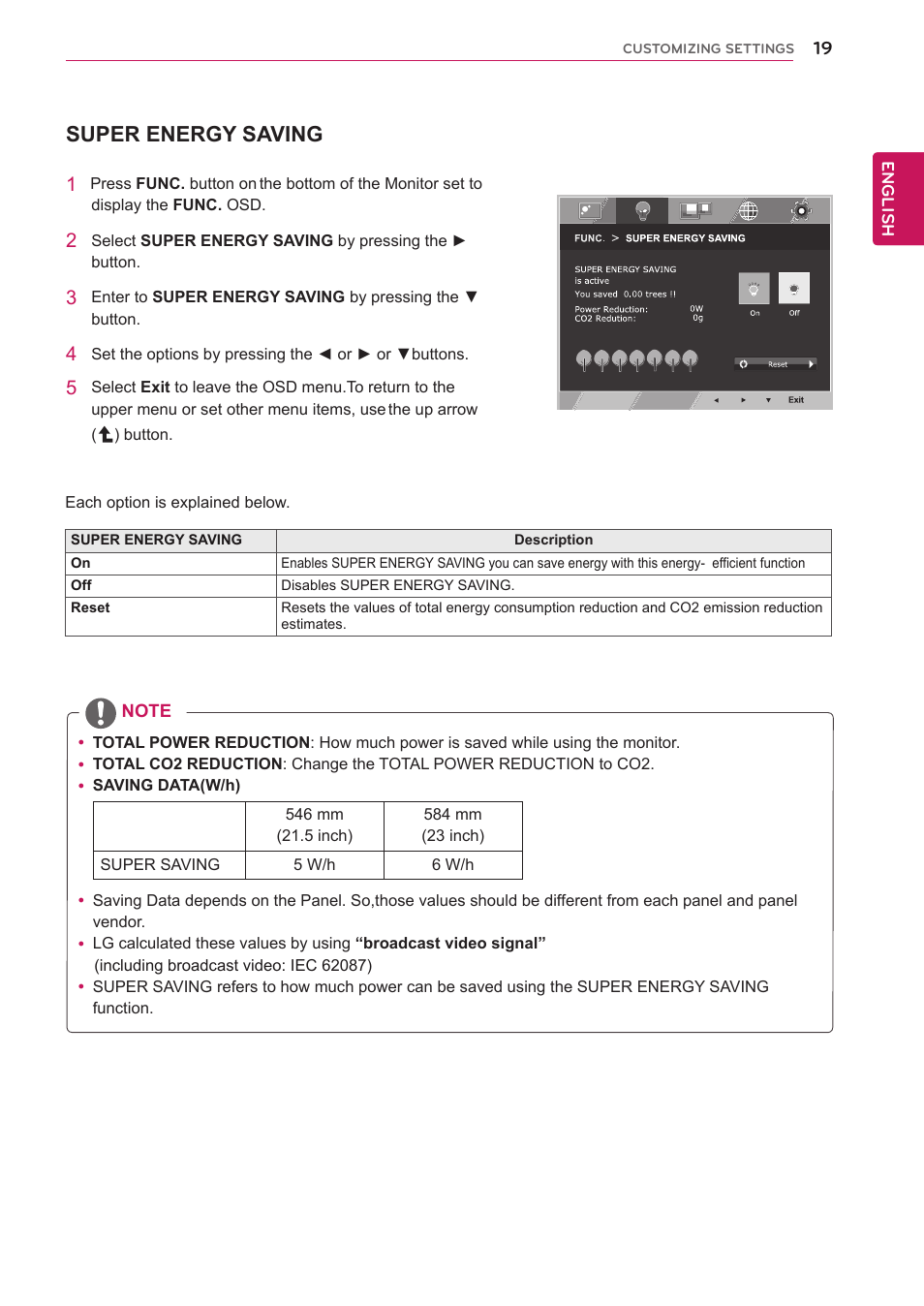 Super energy saving | LG 22EA63T-P User Manual | Page 19 / 28