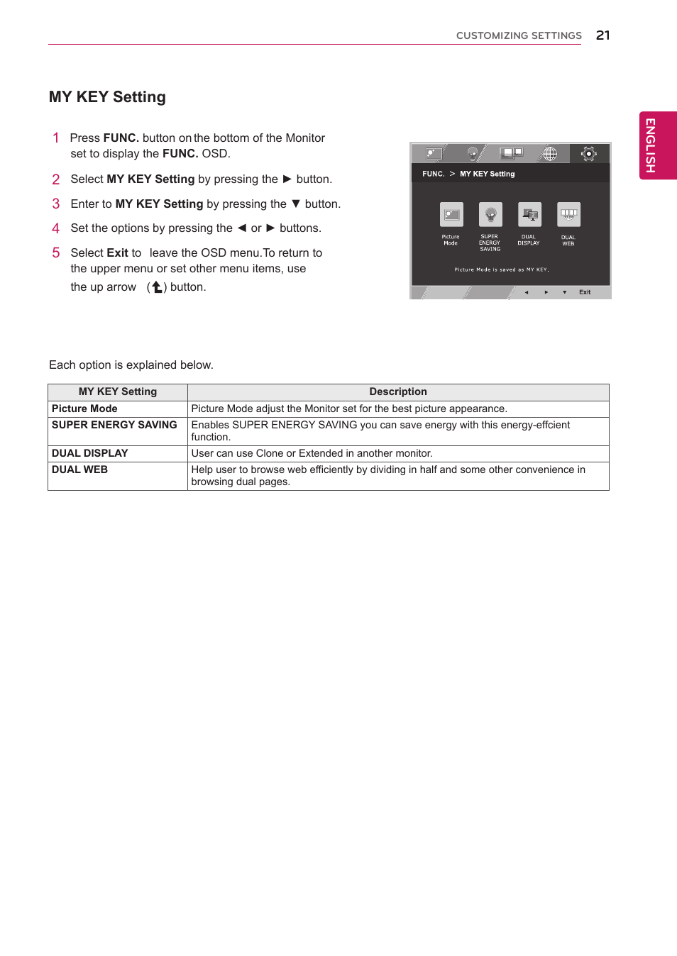 My key setting | LG 22EA63T-P User Manual | Page 21 / 28