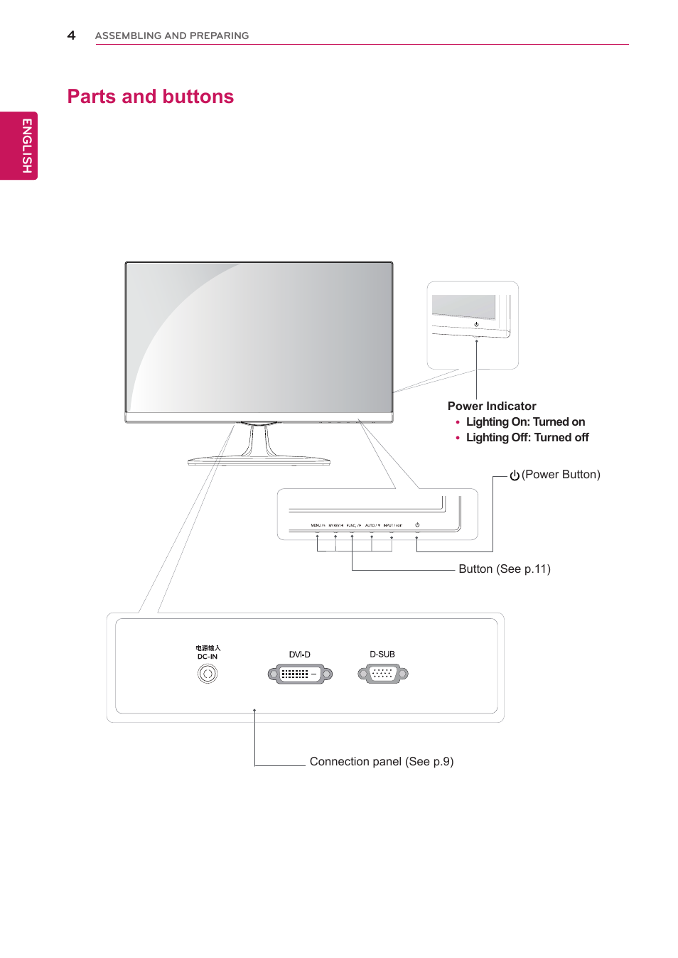 Parts and buttons | LG 22EA63T-P User Manual | Page 4 / 28