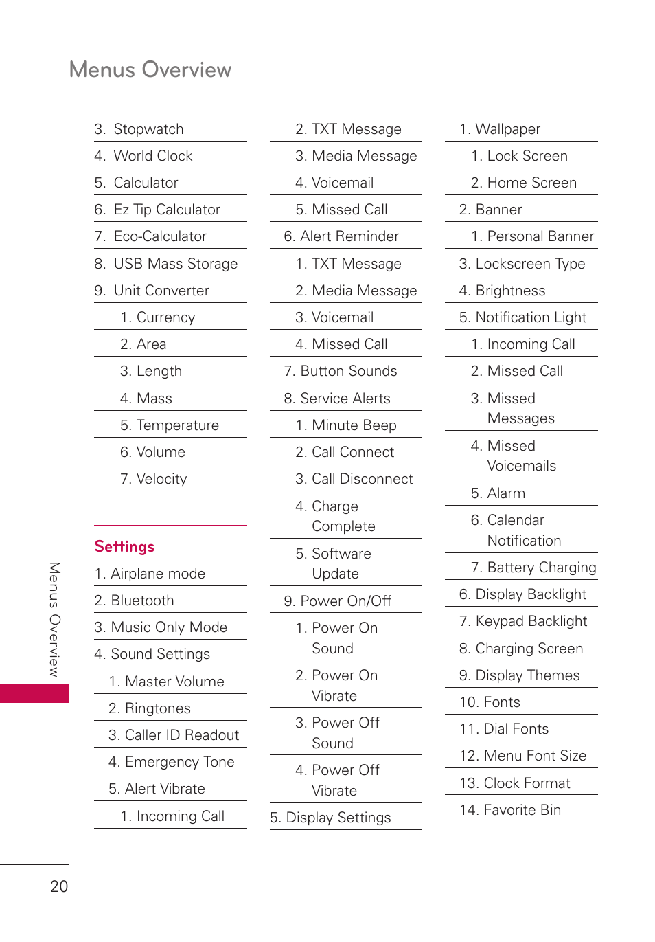 Menus overview | LG UN280 User Manual | Page 22 / 128