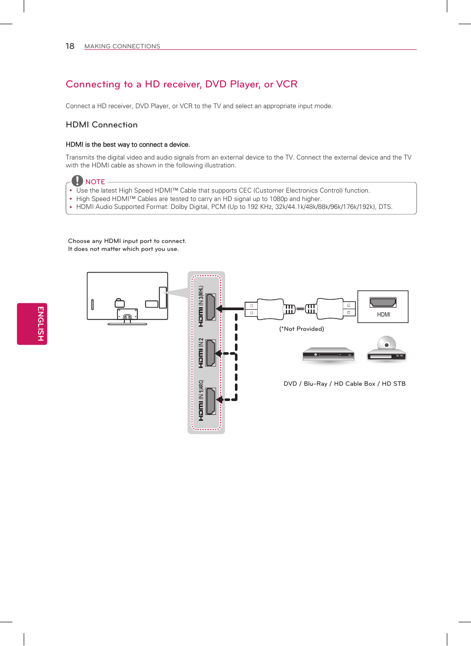 Connecting to a hd receiver, dvd player, or vcr, Hdmi connection | LG 39LN5700 User Manual | Page 18 / 40