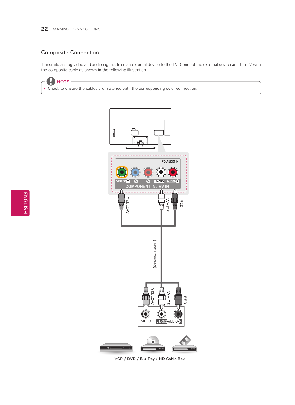 Composite connection, English | LG 39LN5700 User Manual | Page 22 / 40