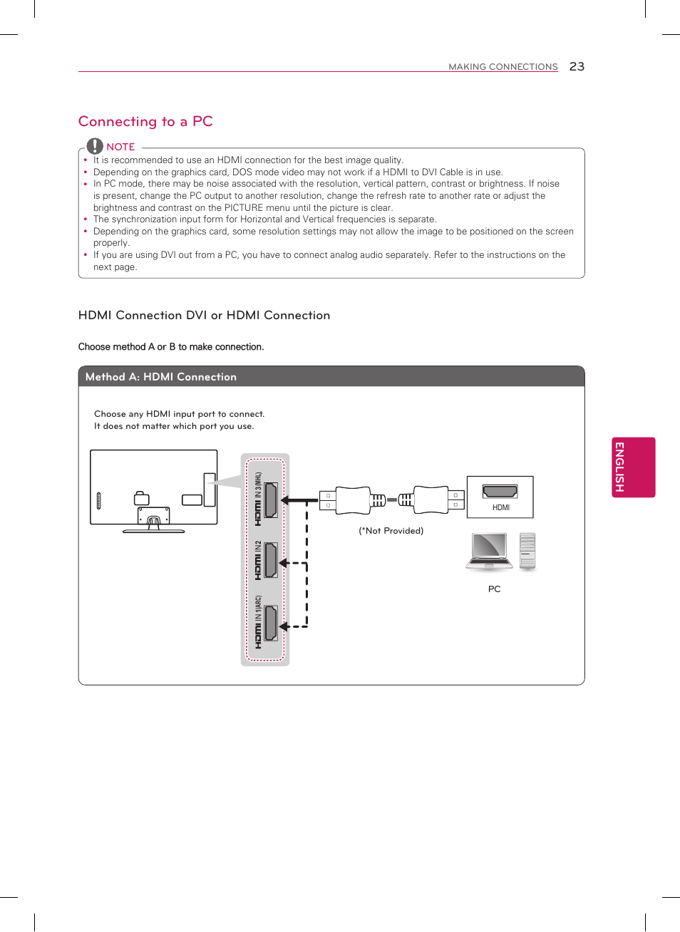 Connecting to a pc, Hdmi connection dvi or hdmi connection, English | Method a: hdmi connection | LG 39LN5700 User Manual | Page 23 / 40