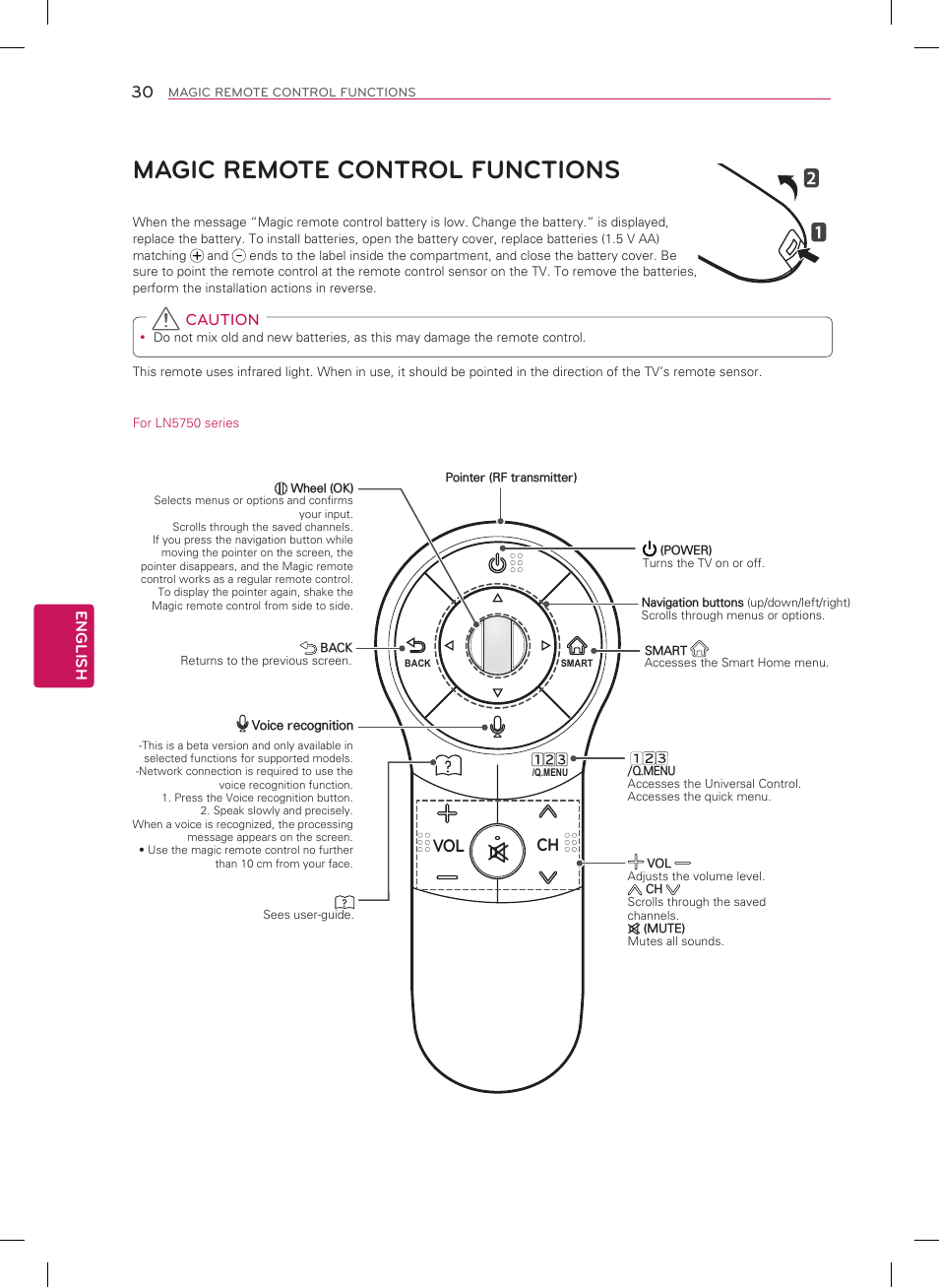 Magic remote control functions, Ch vol, English | Caution | LG 39LN5700 User Manual | Page 30 / 40