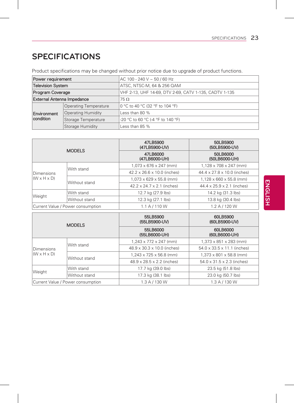 Specifications, 23 english | LG 50LB5900 User Manual | Page 23 / 28