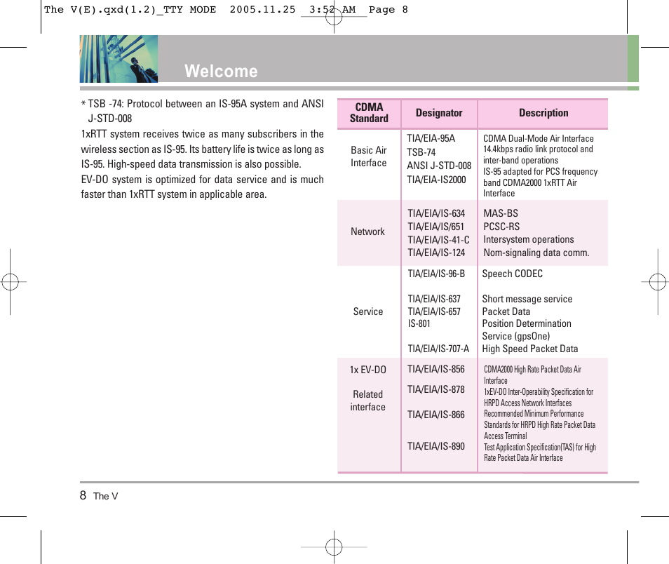 Welcome | LG LGVX9800 User Manual | Page 10 / 196