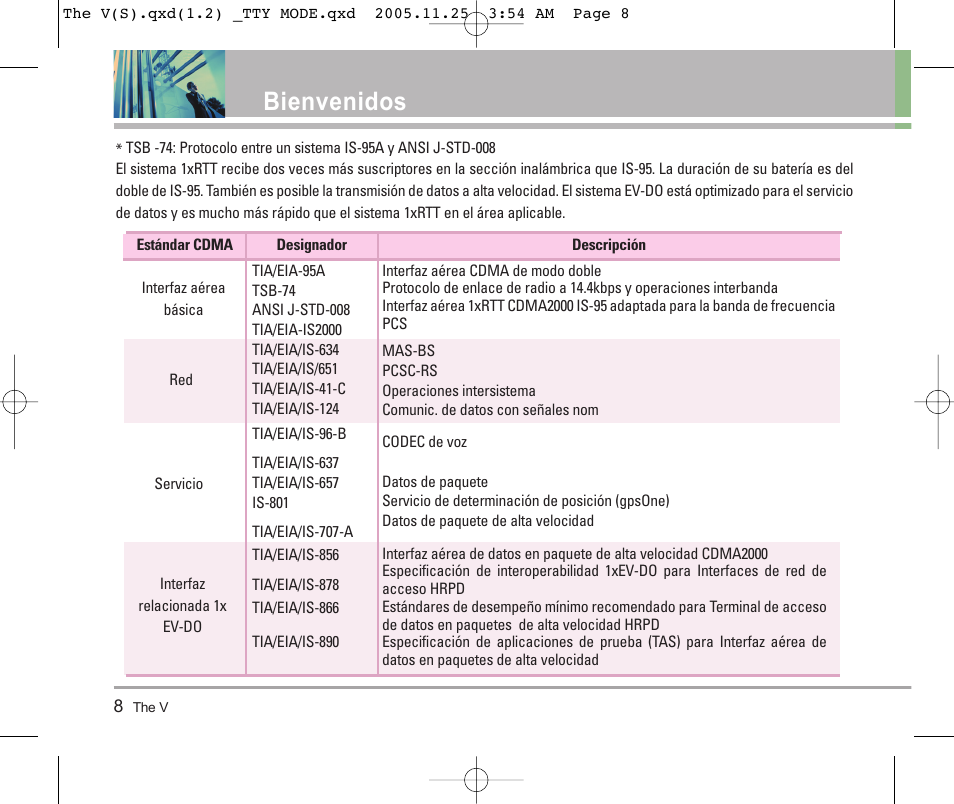 Bienvenidos | LG LGVX9800 User Manual | Page 106 / 196