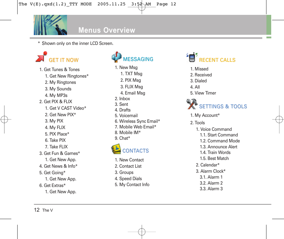 Menus overview | LG LGVX9800 User Manual | Page 14 / 196