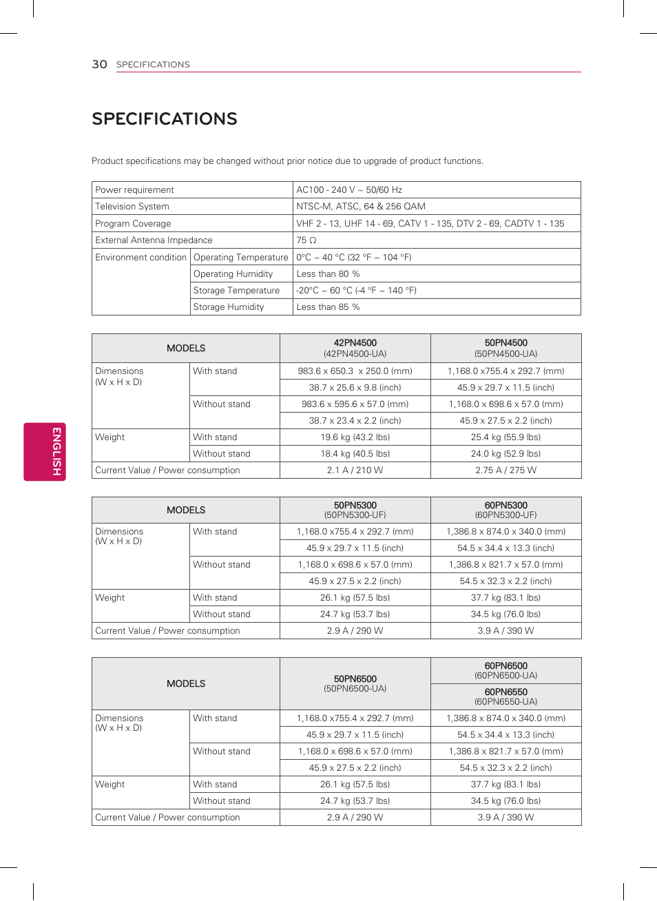 Specifications | LG 50PN4500 User Manual | Page 30 / 44