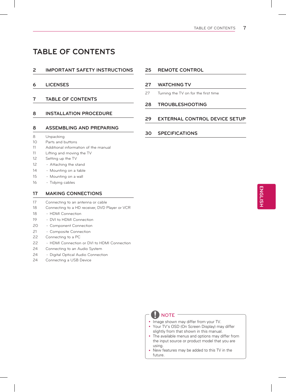 LG 50PN4500 User Manual | Page 7 / 44