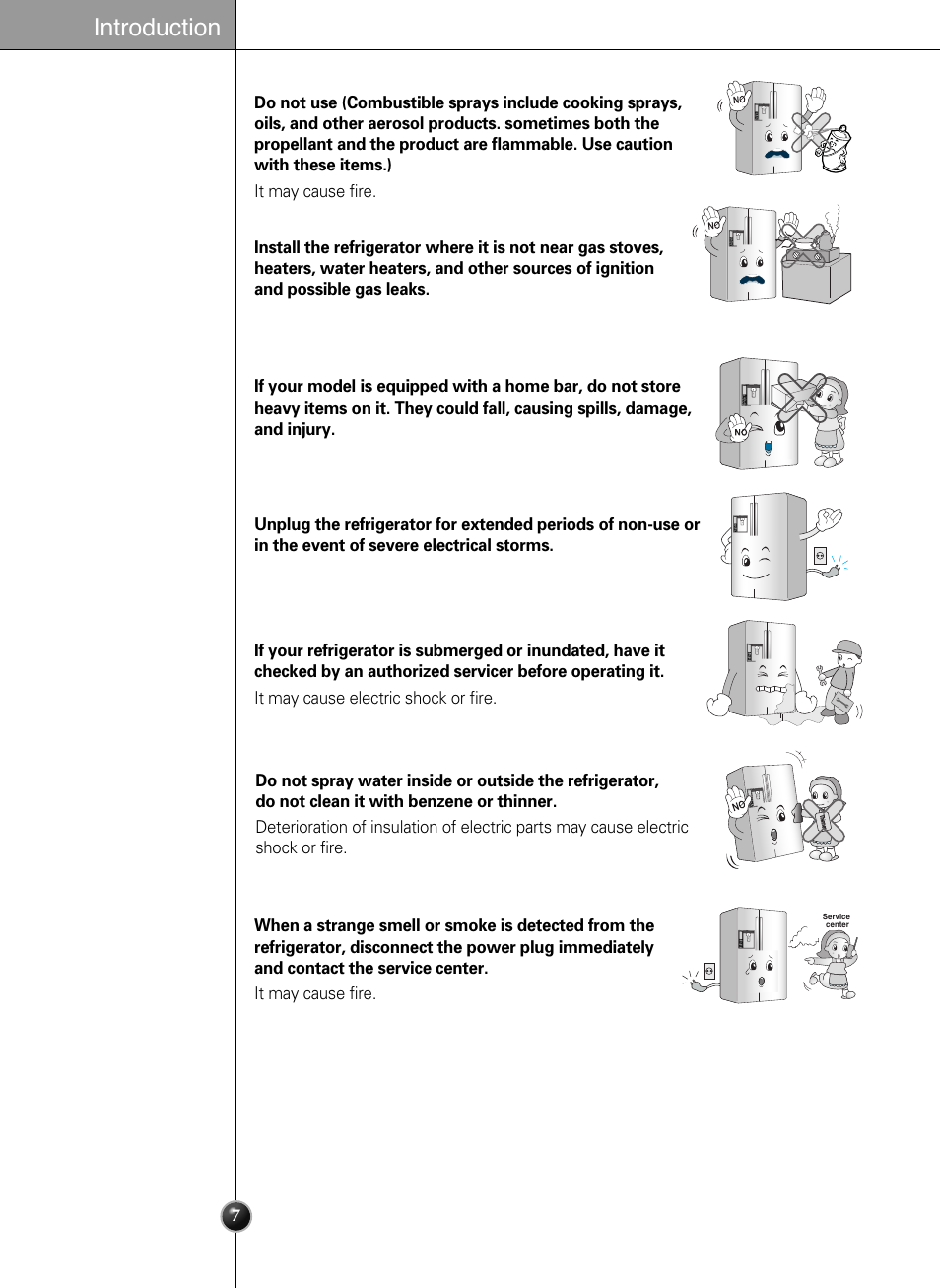 Introduction | LG LSSC243ST User Manual | Page 7 / 43