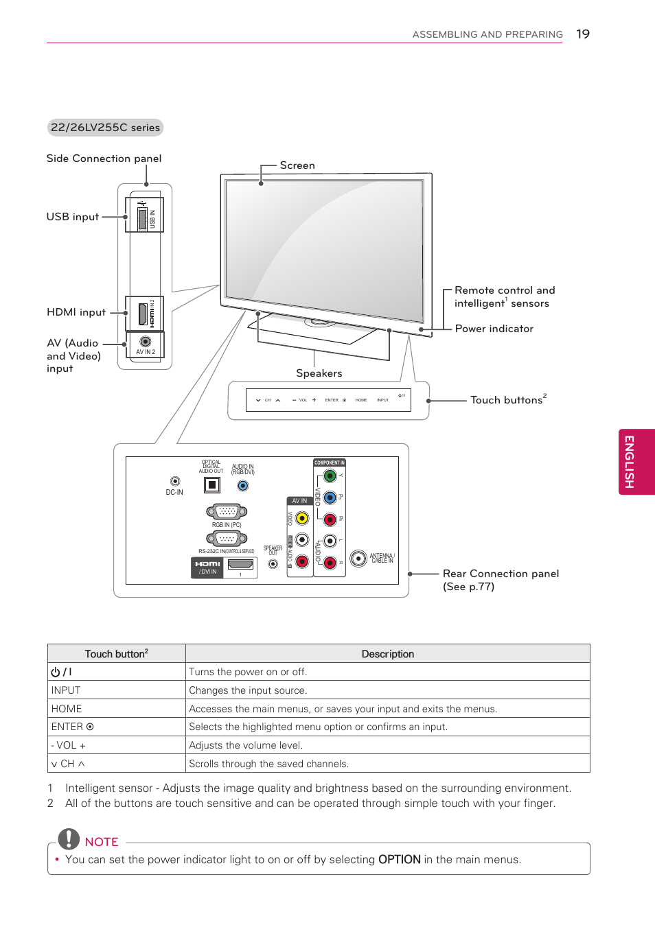 English, Screen touch buttons, Power indicator remote control and intelligent | LG 42LW5000 User Manual | Page 19 / 130