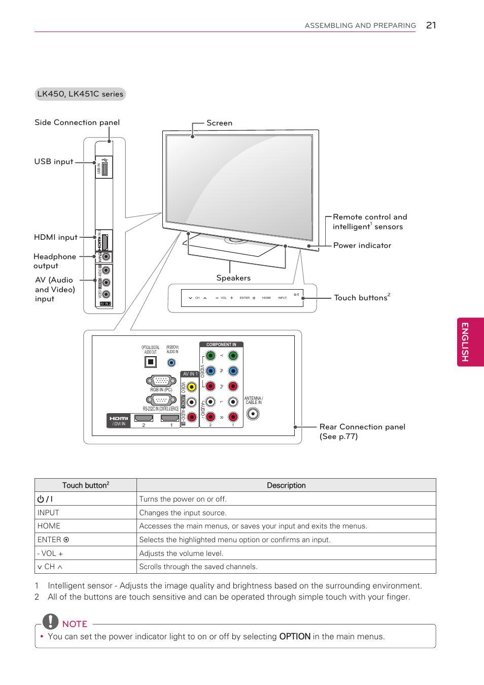 English, Screen touch buttons, Power indicator remote control and intelligent | LG 42LW5000 User Manual | Page 21 / 130