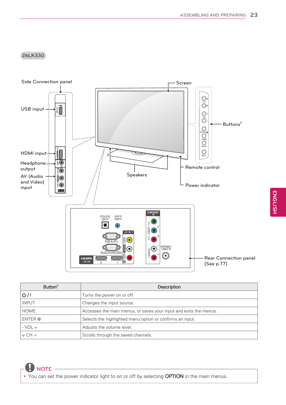 English | LG 42LW5000 User Manual | Page 23 / 130