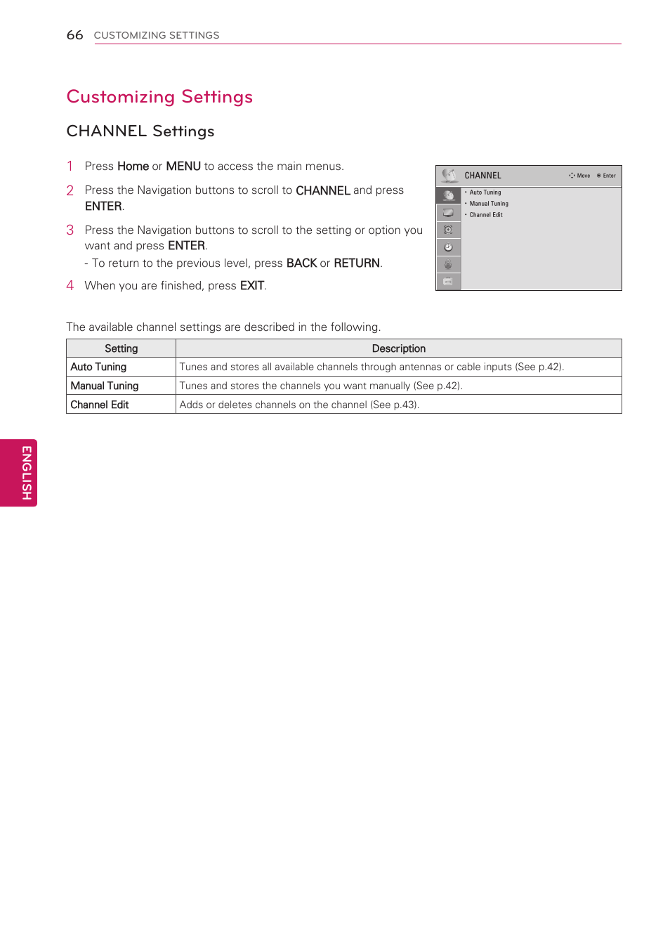 Customizing settings, Channel settings | LG 42LW5000 User Manual | Page 66 / 130