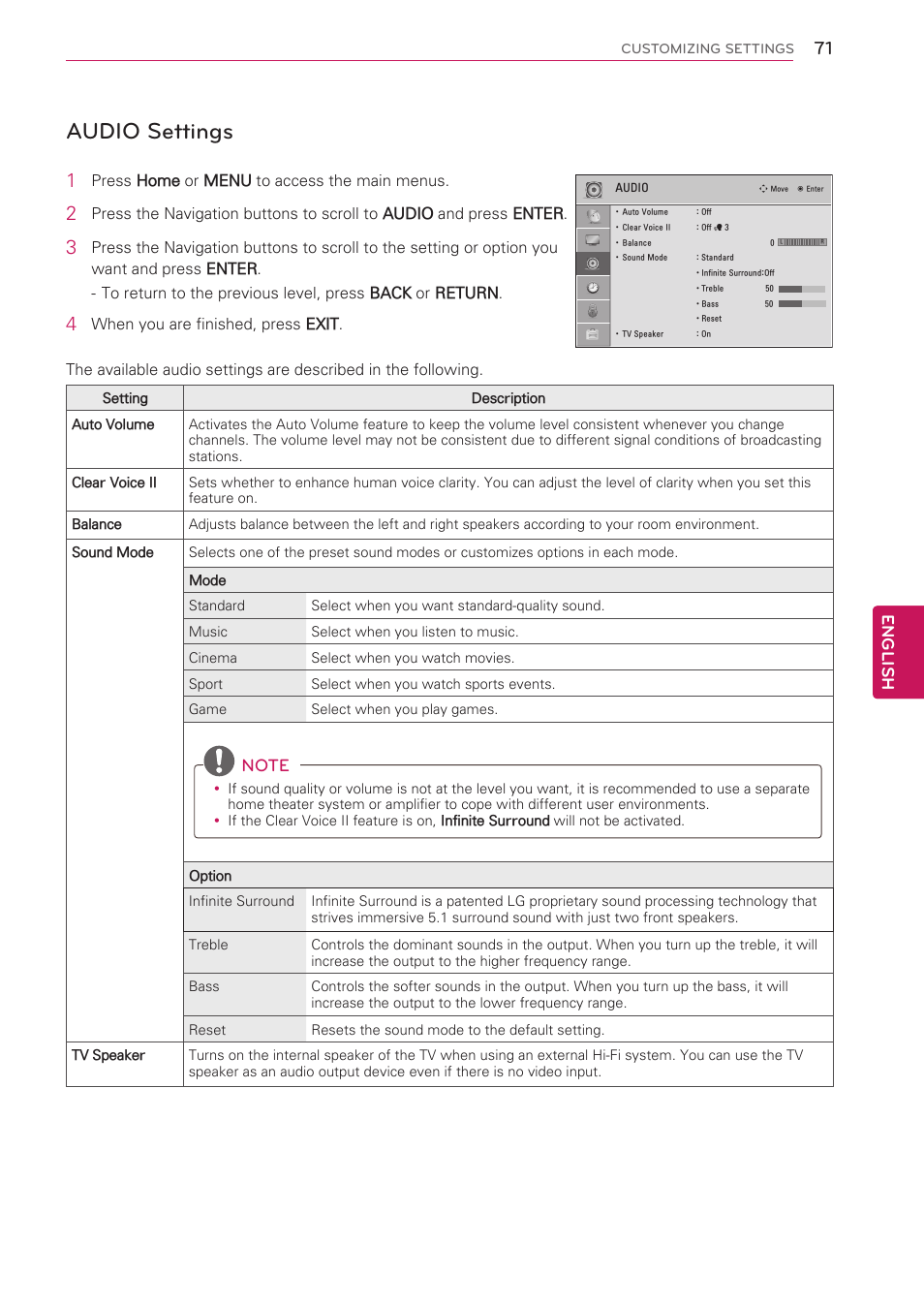 Audio settings, English | LG 42LW5000 User Manual | Page 71 / 130