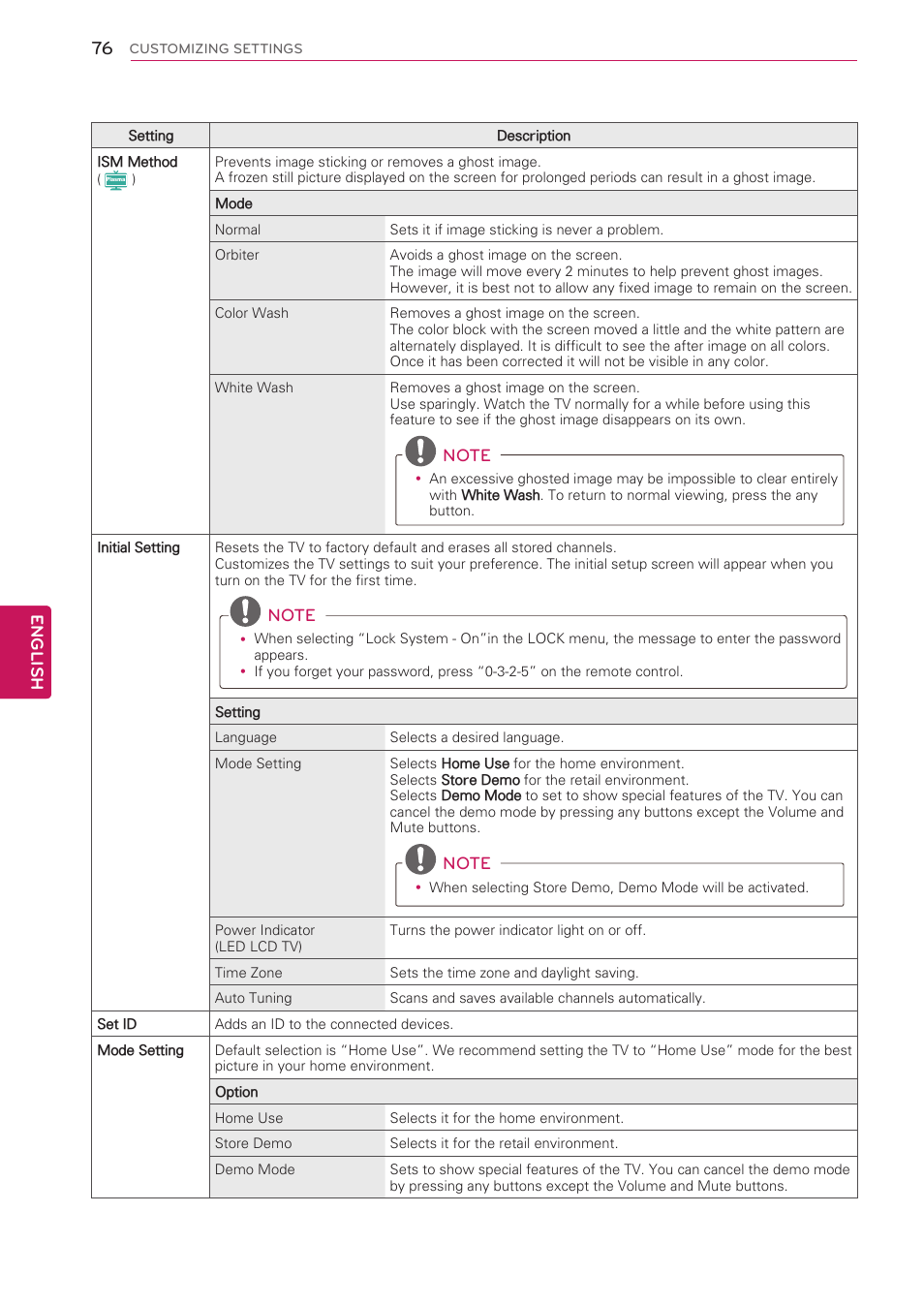 English | LG 42LW5000 User Manual | Page 76 / 130