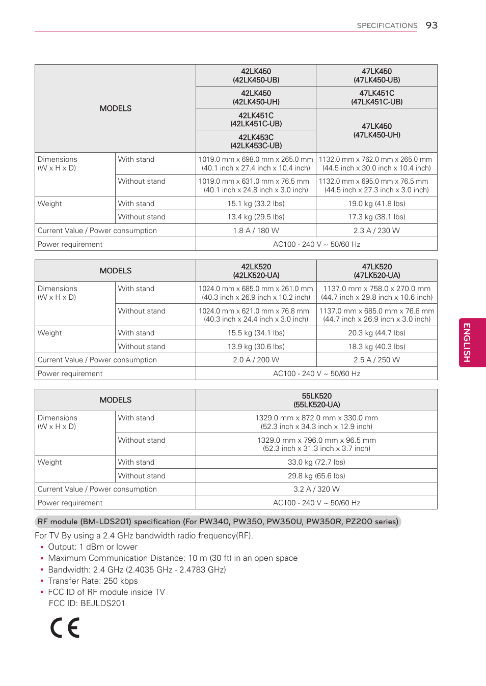 English | LG 42LW5000 User Manual | Page 93 / 130