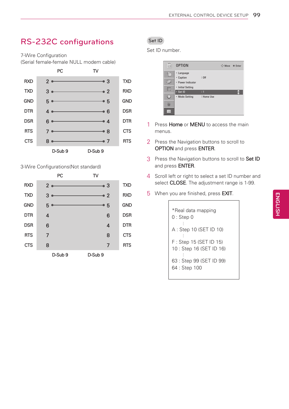 Rs-232c configurations | LG 42LW5000 User Manual | Page 99 / 130