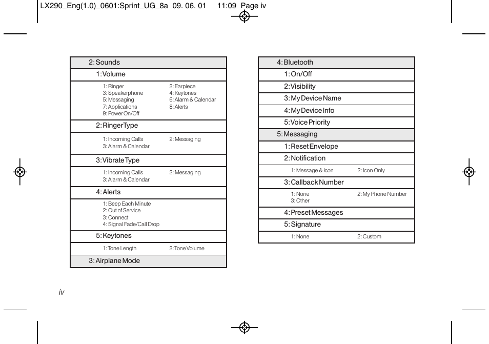 LG LGLX290 User Manual | Page 10 / 141