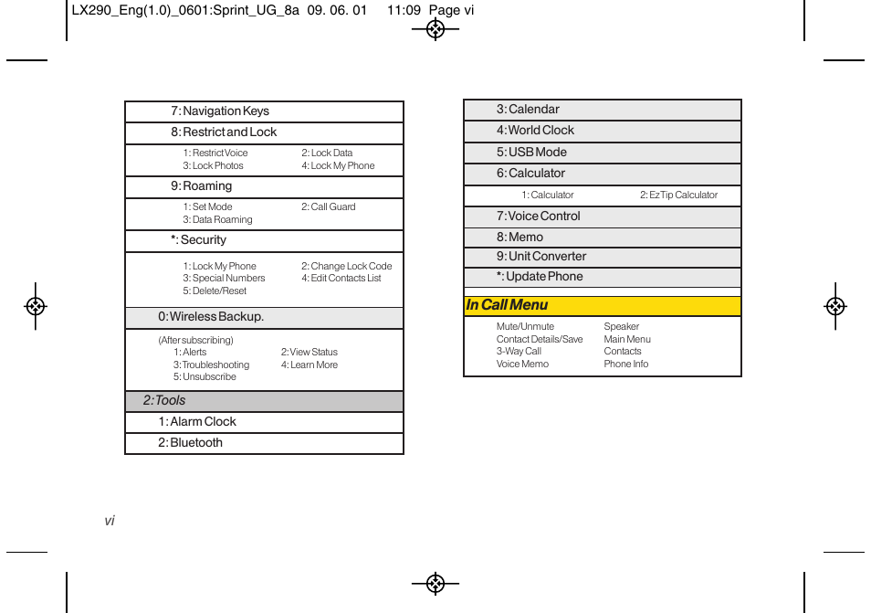 LG LGLX290 User Manual | Page 12 / 141