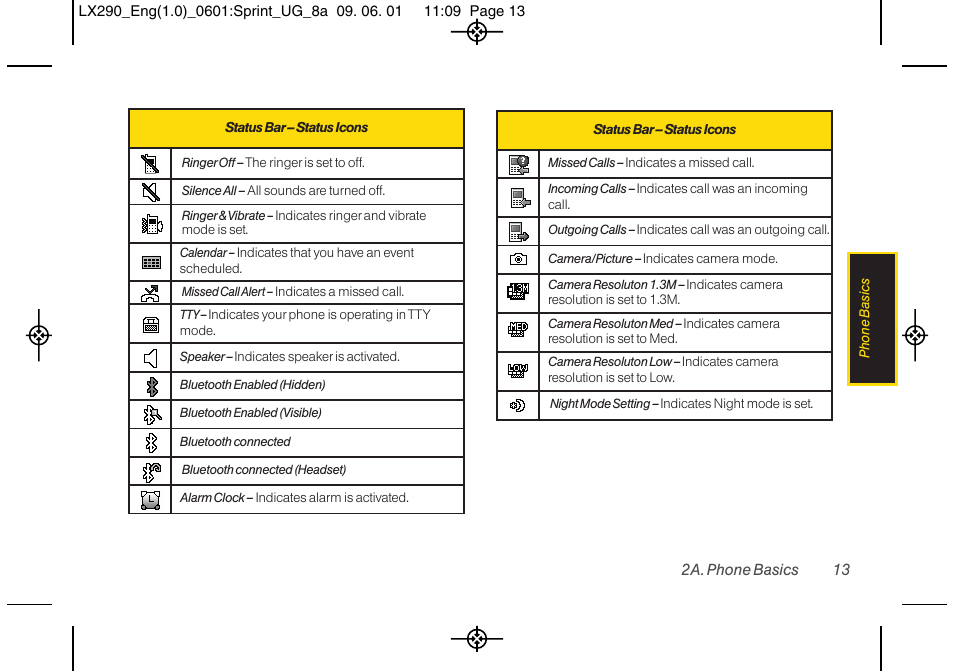 LG LGLX290 User Manual | Page 25 / 141