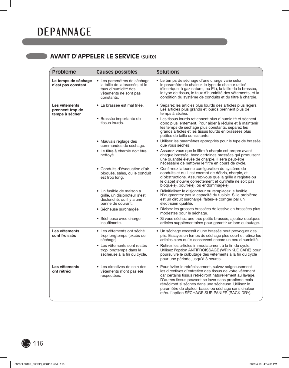 Avant d’appeler le service | LG DLG2602R User Manual | Page 116 / 128